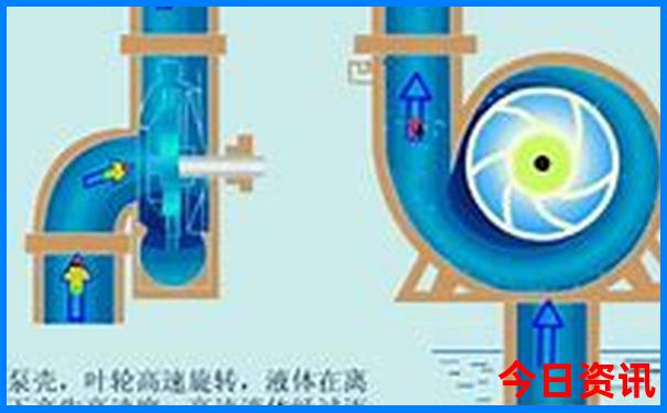哪些地方适合自驾游